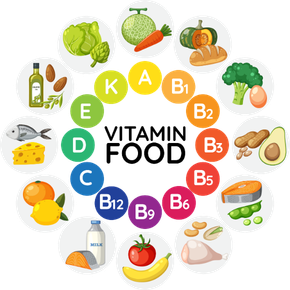 Wellness & Vitality Blend